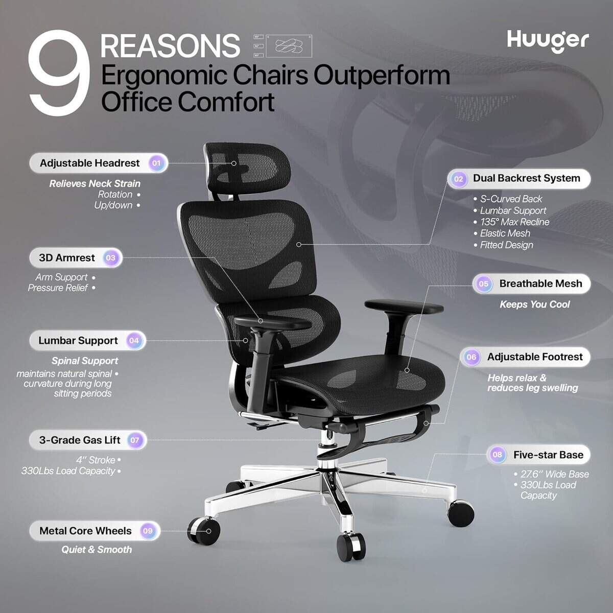 Huuger Ergonomic Mesh Office Chair